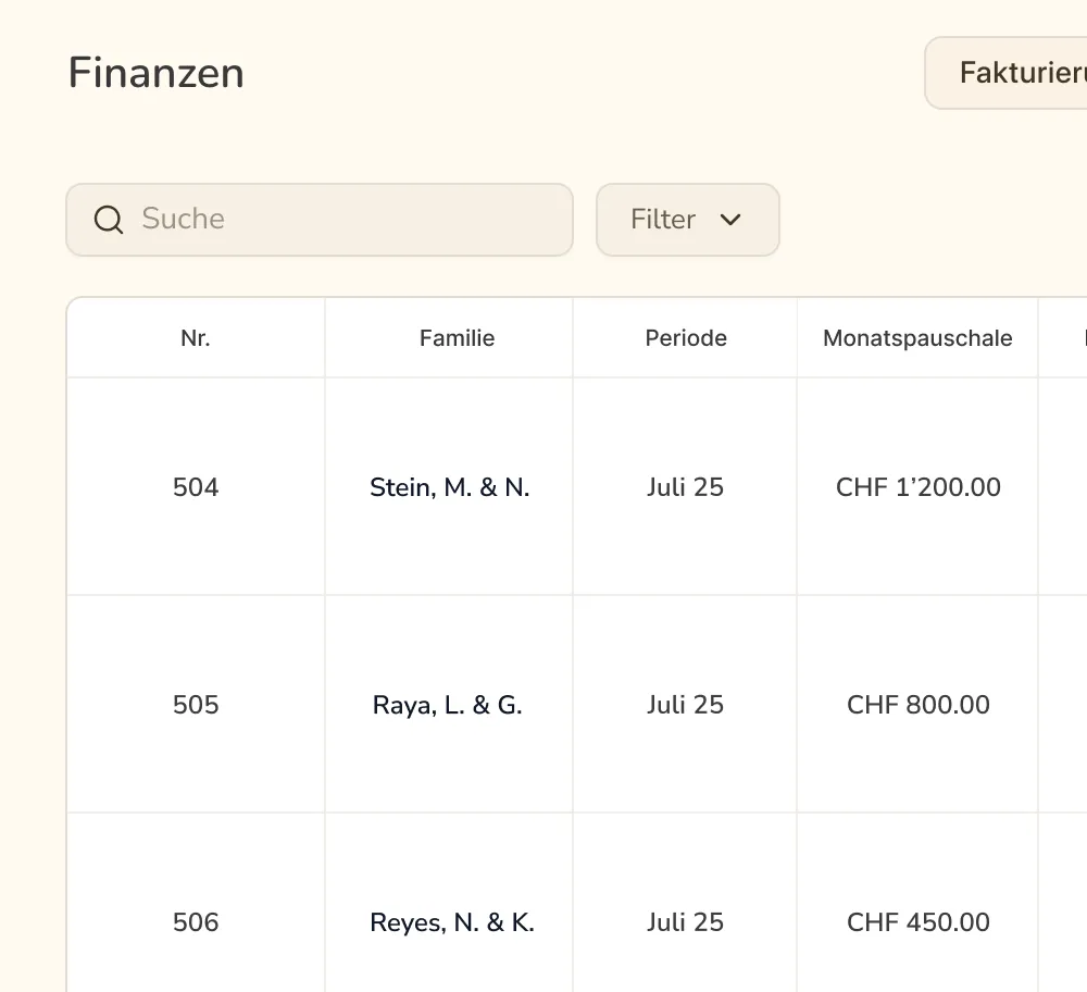 Kidesia Finance dashboard mockup